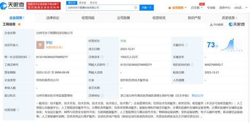 寒武紀(jì)攜手臺(tái)州布局智算新藍(lán)圖，AI算法開發(fā)引領(lǐng)產(chǎn)業(yè)升級(jí)