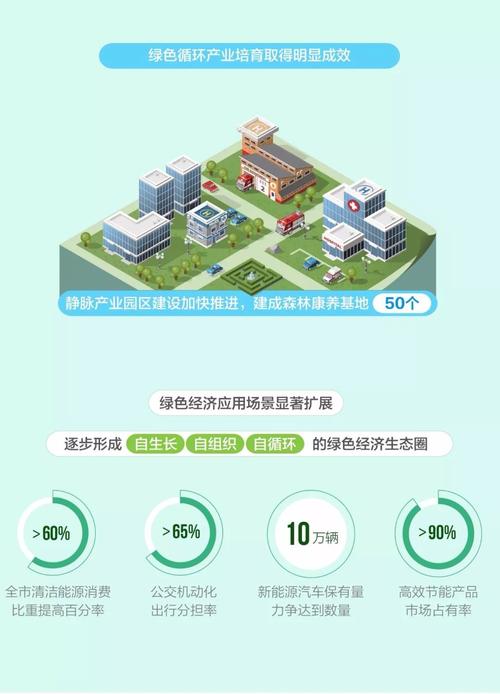 合同能源管理項(xiàng)目的企業(yè)所得稅優(yōu)惠政策解讀 15%稅率適用條件與實(shí)踐要點(diǎn)